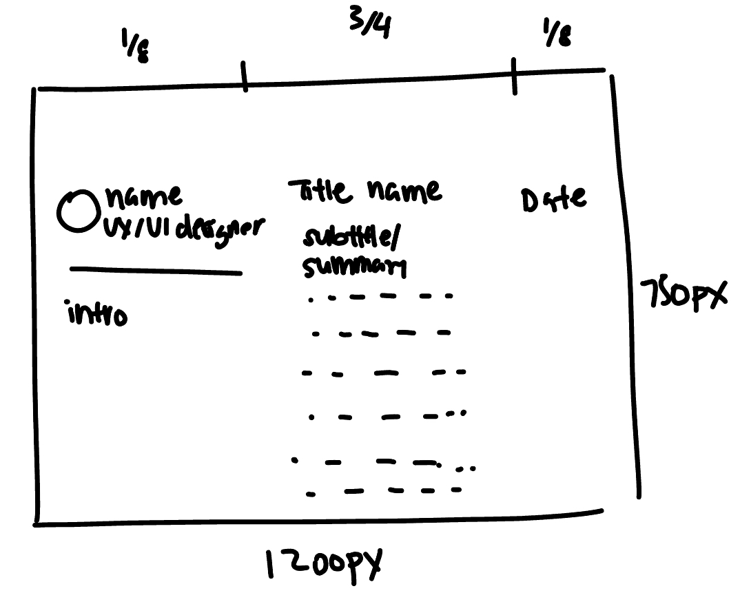 Learning Journal Sketch